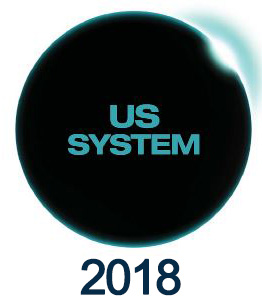 US System catalog | US System catalog