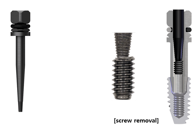 Easy Screw removal kit,ESR,srTip